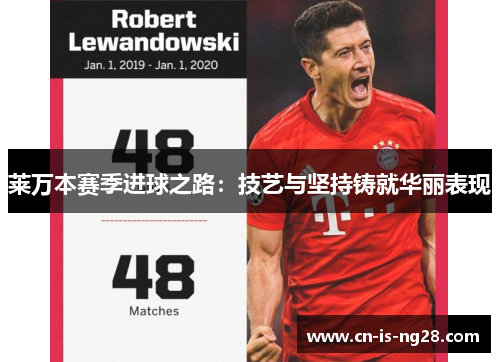 莱万本赛季进球之路:技艺与坚持铸就华丽表现 莱万本赛季进球之路:技艺与坚持铸就华丽表现