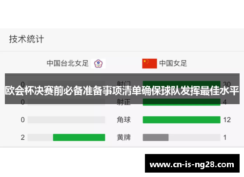 欧会杯决赛前必备准备事项清单确保球队发挥最佳水平 欧会杯决赛前必备准备事项清单确保球队发挥最佳水平