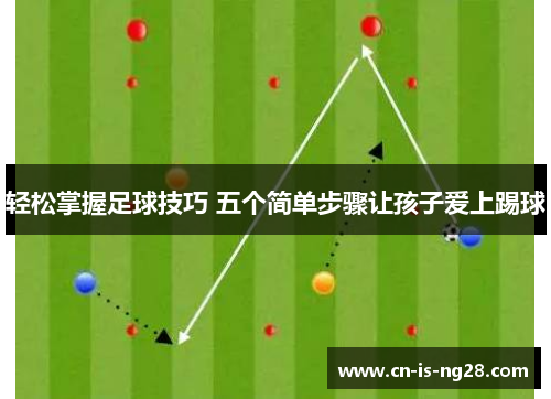 轻松掌握足球技巧 五个简单步骤让孩子爱上踢球