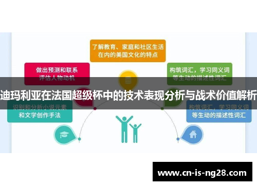 迪玛利亚在法国超级杯中的技术表现分析与战术价值解析 迪玛利亚在法国超级杯中的技术表现分析与战术价值解析