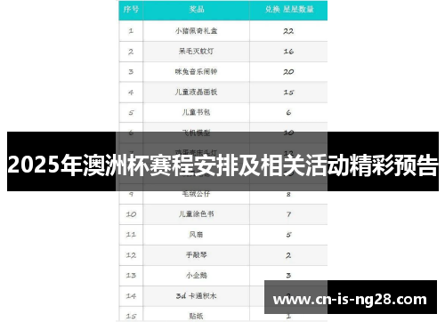 2025年澳洲杯赛程安排及相关活动精彩预告 2025年澳洲杯赛程安排及相关活动精彩预告