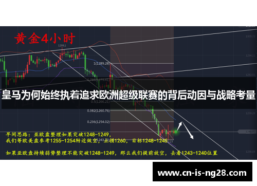 皇马为何始终执着追求欧洲超级联赛的背后动因与战略考量 皇马为何始终执着追求欧洲超级联赛的背后动因与战略考量