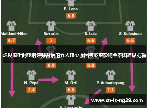 深度解析阿森纳遭禁背后的五大核心原因与多重影响全景图谱纵览篇 深度解析阿森纳遭禁背后的五大核心原因与多重影响全景图谱纵览篇