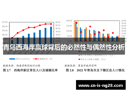 青岛西海岸赢球背后的必然性与偶然性分析