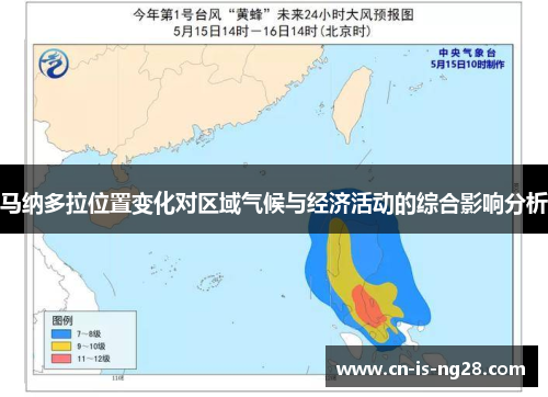 马纳多拉位置变化对区域气候与经济活动的综合影响分析