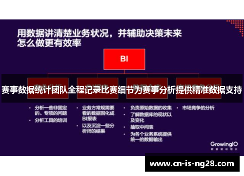 赛事数据统计团队全程记录比赛细节为赛事分析提供精准数据支持 赛事数据统计团队全程记录比赛细节为赛事分析提供精准数据支持