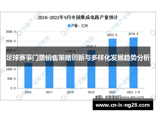 足球赛事门票销售策略创新与多样化发展趋势分析