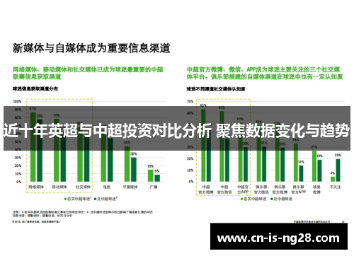 近十年英超与中超投资对比分析 聚焦数据变化与趋势 近十年英超与中超投资对比分析 聚焦数据变化与趋势