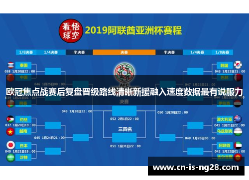 欧冠焦点战赛后复盘晋级路线清晰新援融入速度数据最有说服力