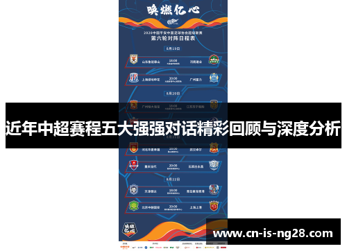 近年中超赛程五大强强对话精彩回顾与深度分析