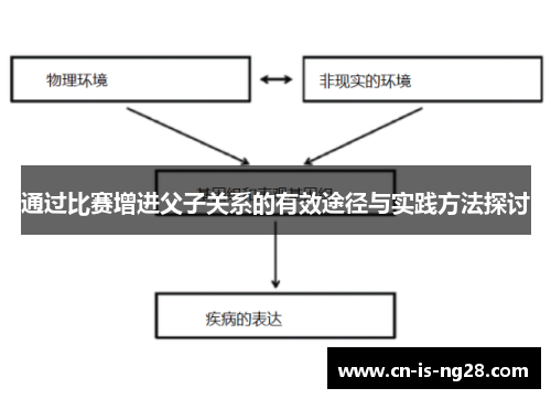 通过比赛增进父子关系的有效途径与实践方法探讨