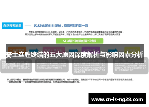 骑士连胜终结的五大原因深度解析与影响因素分析 骑士连胜终结的五大原因深度解析与影响因素分析