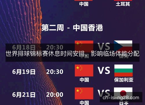 世界排球锦标赛休息时间安排，影响临场体能分配